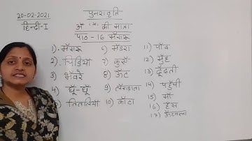 Class I Hindi 19 02 2021 by Ms Poonam Singh