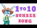 The number song   learn 1 to 10  number nursery rhymes  woohoo rhymes
