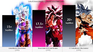 Goku Vs Xeno Goku Vs Cc Goku All Forms Power Levels Over The Years