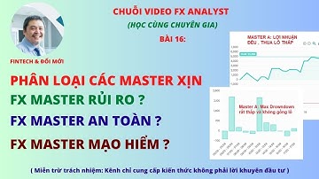 Bài 16| Chuỗi Video Về FX Analyst