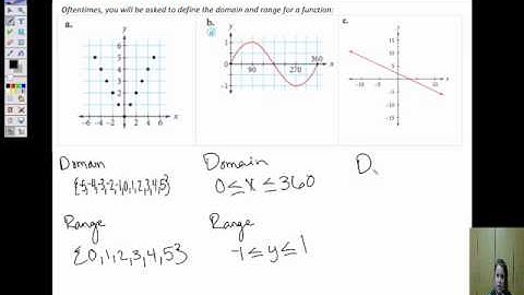 Domain and Range Real World