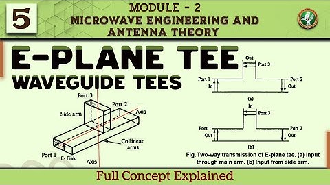5 E Plane Tee Explained Module 2 | Waveguide Tees in Microwave Engineering 7th Sem | ECE VTU