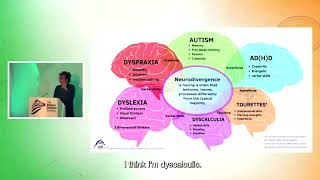 2023 Connecting The Dots between Autism, ADHD, Dyspraxia and EDS and HSD  Jane Gre...