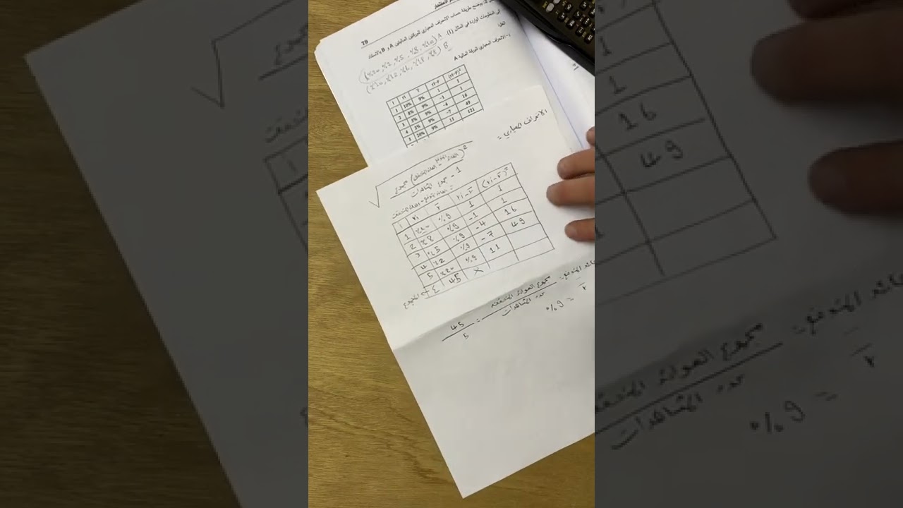 شرح الانحراف المعياري ( ادارة المخاطر)