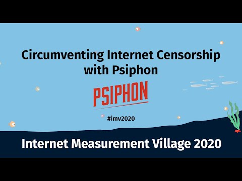 Circumventing Internet Censorship with Psiphon