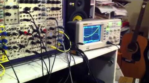 Snazzy FX: ARDCORE cv/audio freakout