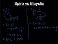 Tips for crossing checking the IUPAC name of Spiro and Bicyclic Compounds | Organic Chemistry