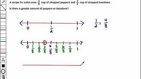 Math Gr 4 Ch 8 L 7 Use Benchmark Fractions to Compare and Order B