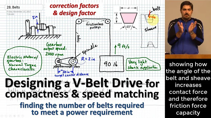 Designing a V Belt Drive for Power Transmission | Choosing a Standard Belt Length | Center Distance
