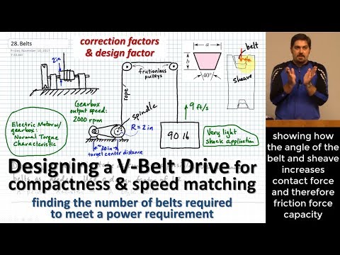 Designing a V Belt Drive for Power Transmission | Choosing a Standard Belt Length | Center Distance
