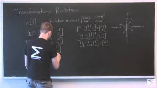 Linear Algebra: Rotation Transformations