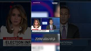 Trump’s impact on the 2025 election