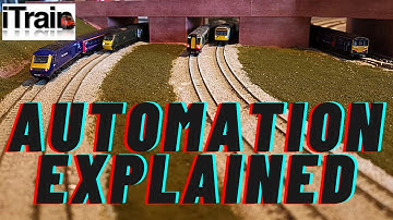 Block Detection & Automation Explained - Rule 1 Model Railways