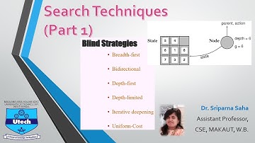 Search Techniques (Part 1). 8th Video of Artificial Intelligence Lecture Series