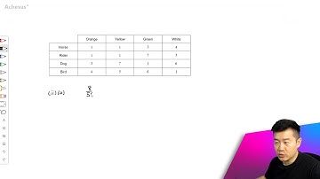 A-Level H2 Math 2019 Paper 2 Q 8 ii a