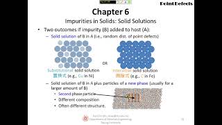 CH 4-3 Impurities in Solids