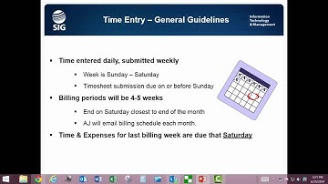 Timesheets #2: Frequency of Submission (Full-time employees)