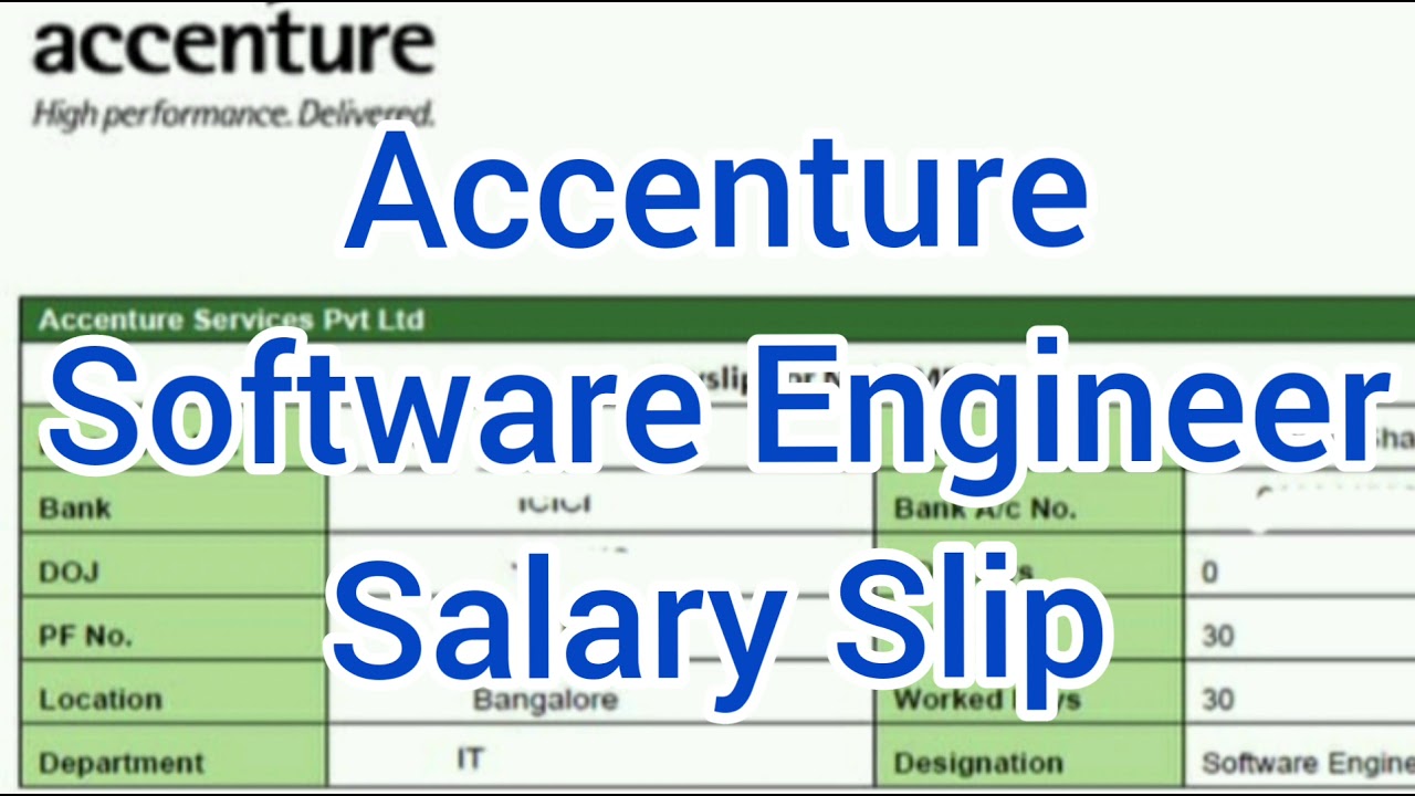 accenture software salary india engineer network