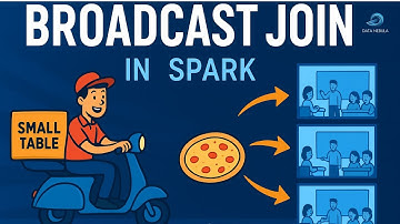 Broadcast Join in Spark Explained with Fun Examples | Data Nebula