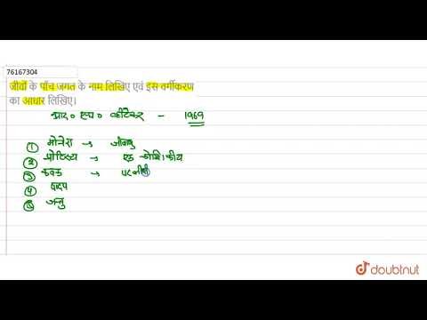 वीडियो: किसी जीव को वर्गीकृत और नाम देने के लिए किसका प्रयोग किया जाता है?