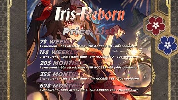 Iris_Reborn vs SHOPEE | SHOWCASE | BEST C2/API 2024