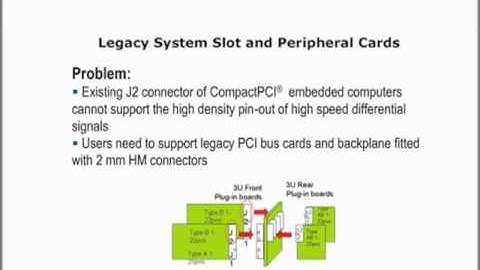 3M™ Ultra Hard Metric (UHM) Connector