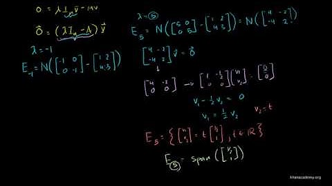 Linear Algebra Finding Eigenvectors and Eigenspaces example