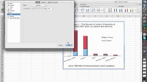 Tufte Principles updated