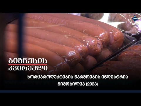 ხორცპროდუქტების წარმოების ინდუსტრია - მიმოხილვა (2023)