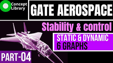 GATE AEROSPACE flight mechanics | static and dynamic stability explained by graphs and diagrams