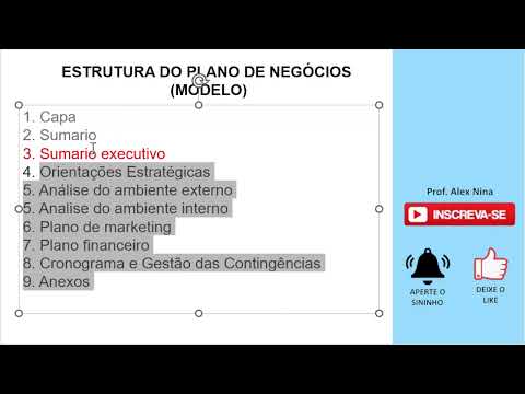 Sumário Executivo e Estrutura do Plano de Negócios #empreendedorismo