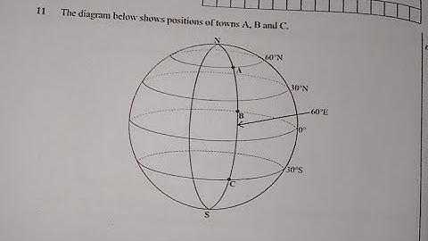 2024 G12 MATHEMATICS PAPER 1 PART 3 GCE Q11
