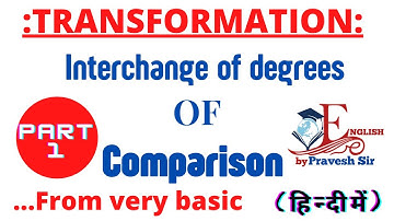 Interchange of degrees of comparison||Positive, Comparative and Superlative degree||