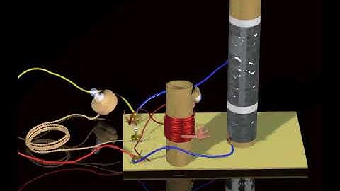 ScienceWiz Radio Tuner Team Resonance