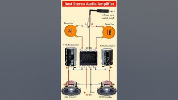 TDA2822 Best Stereo Amplifier Circuit | 2Piece Computer Speaker | Low voltage Dual channel amplifier
