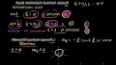 Kuantum Kimyasının Temelleri ile ilgili video