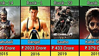 Top 50 Highest Grossing Indian Movies List 2023