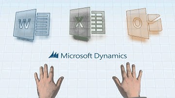 Microsoft Dynamics NAV 2013 Overview