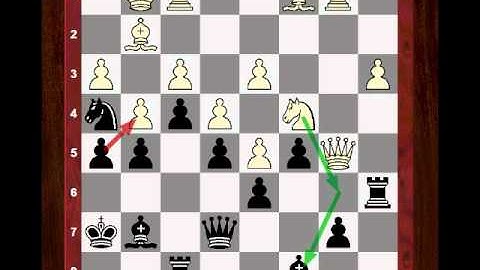 Avoiding the brilliancy prize! - English Opening (Chessworld.net)