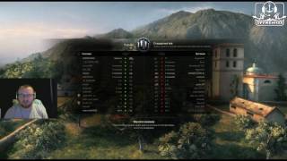 World of Tanks. История танкостроения США. Первые танки Америки. Часть 1 World of Tanks. История танкостроения США. Первые танки Америки. Часть 1