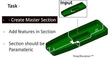 Maak een hoofdsectie aan in Catia | Bereidt sectieafwerkingen voor | sectietest #mastersection Kl...