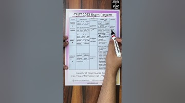 CUET Exam Pattern: A Complete Guide #cuet #cuetpreparation #cuetexam