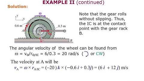 INSTANTANEOUS CENTER OF ZERO VELOCITY 3 3
