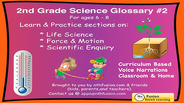 2nd Grade Science Glossary #2: Learn and Practice Worksheets for home use and in school classrooms