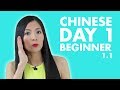 Learn chinese for beginners  beginner chinese lesson 1 selfintroduction in chinese mandarin 11