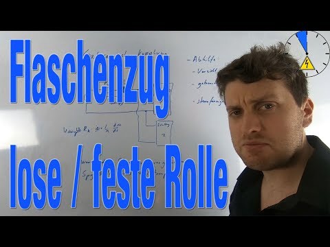 Flaschenzug lose Rolle