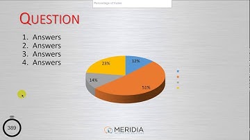 09 EZ-VOTE Basics | Presentation Mode with CD Clock
