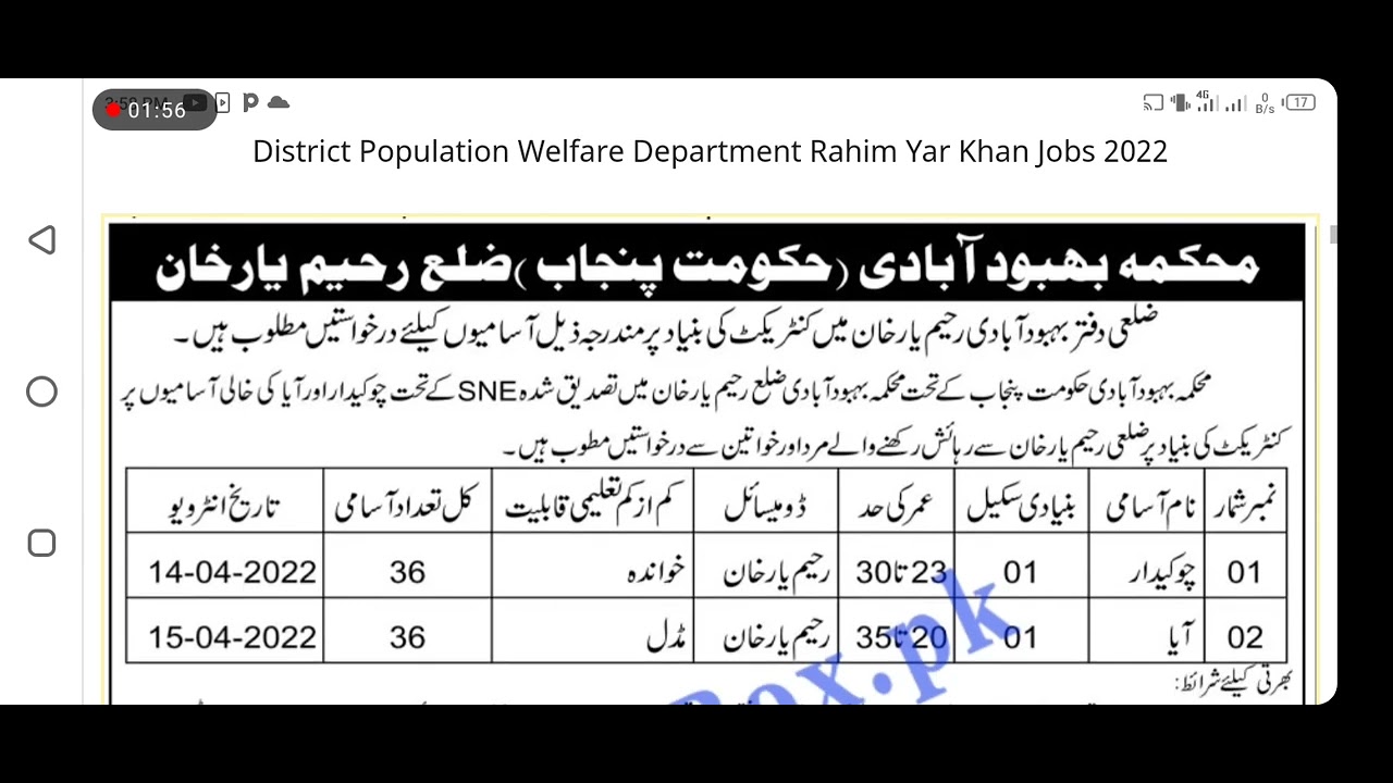 Population welfare department Rahim Yar Khan jobs 2022 apply now