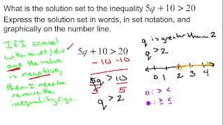 M1L14 DHS Algebra Eureka Lesson