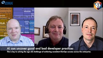 IBM Cloud Pak for Multicloud Management - Fewer Dashboards, Higher Productivity